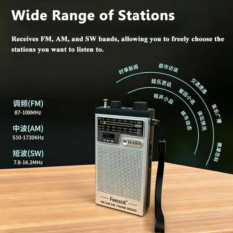 Mini FM AM SW-radio Draagbare  - Emergency Radio Solar recensie en prijs