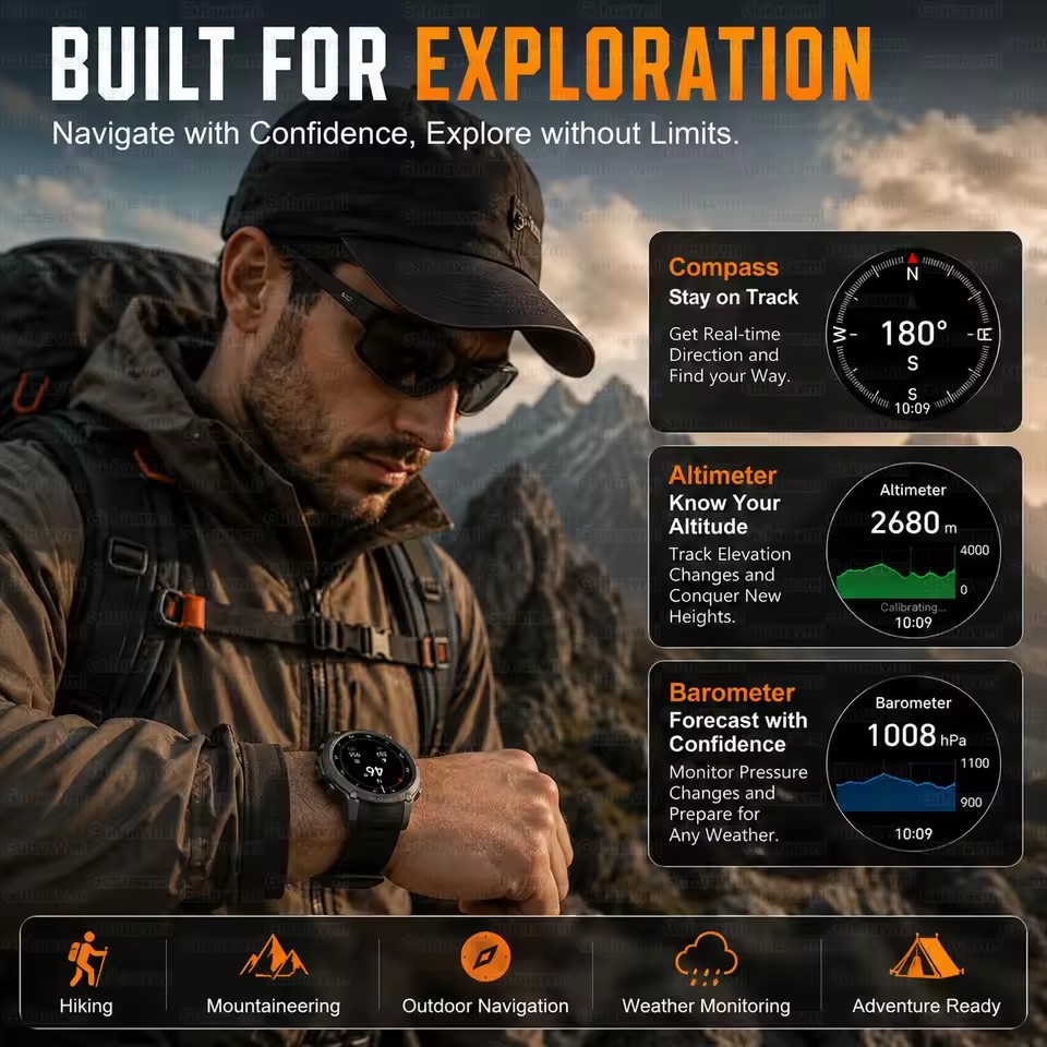 Nieuwe ingebouwde GPS Outdoor  - Outdoor Adventure Hours recensie en prijs